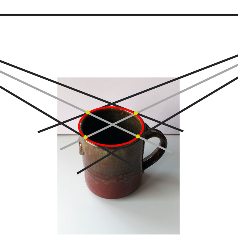 How to Draw an Ellipse in Two Point Perspective