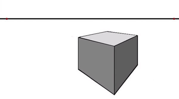 2 Point Perspective