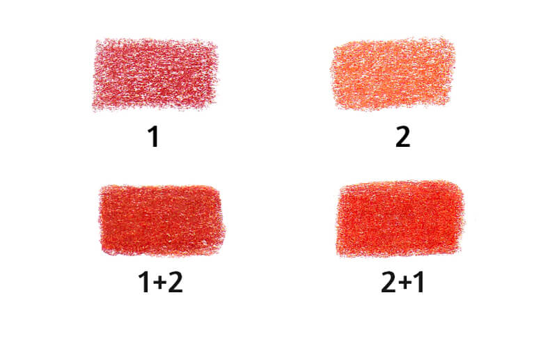 Order to apply layered colored pencils to mix colors