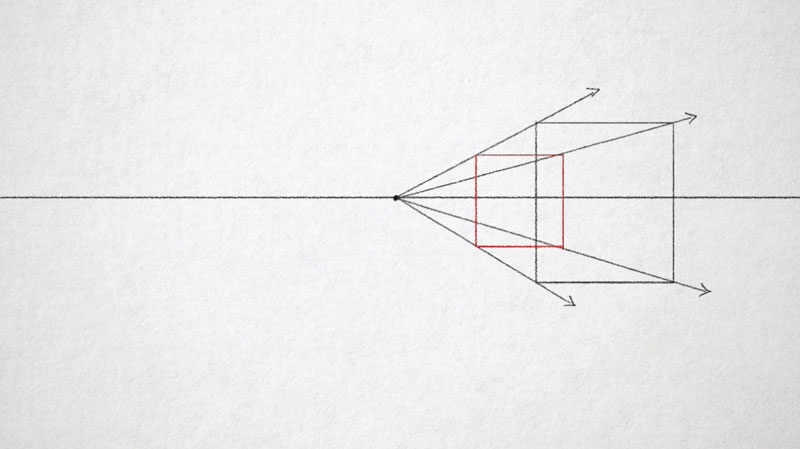 Defining the back end of a cube