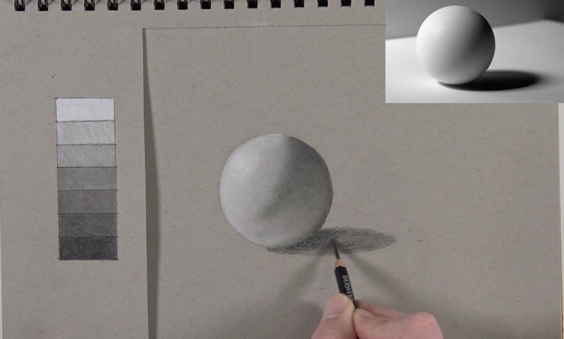 Focused drawing practice