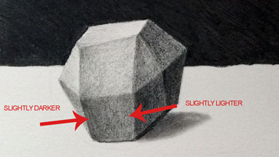 How to Shade with a Pencil